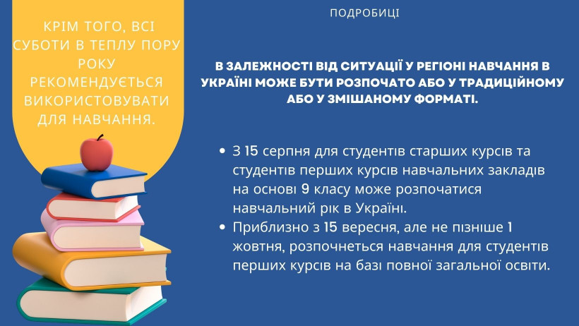 Виплати, ціни, навчання та ліки: чого очікувати українцям у серпні 