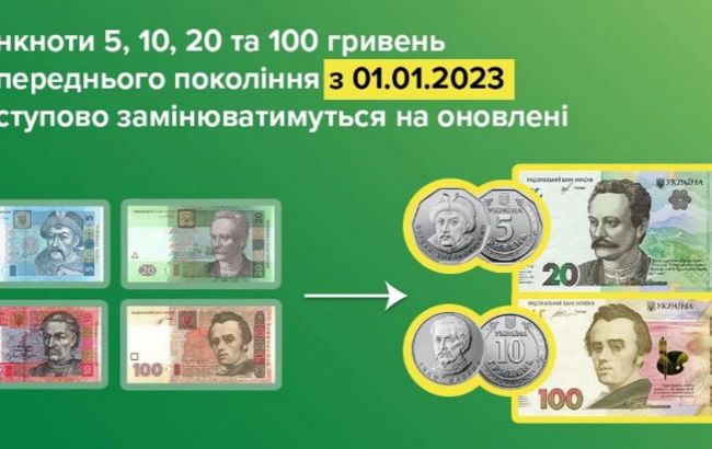Паперові гроші замінять монетами: які банкноти вилучать з обігу 