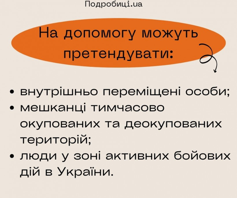 Грошова допомога українцям: які міжнародні організації продовжують виплати