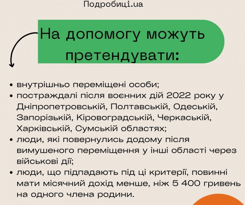 Грошова допомога українцям: які міжнародні організації продовжують виплати