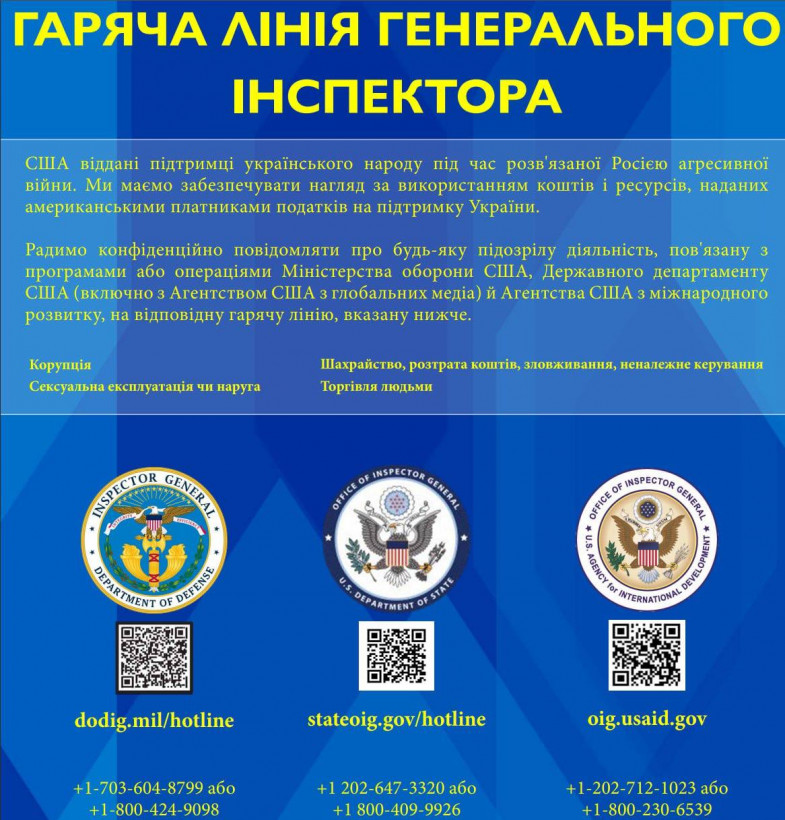 До Києва прибули ревізори зі США: українців закликають повідомляти про розкрадання американської допомоги