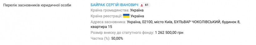 Ключевым свидетелем НАБУ в деле против Сенниченко стал человек Фирташа