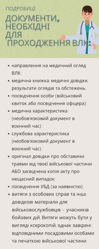 Військово-лікарська комісія: які документи необхідні для проходження