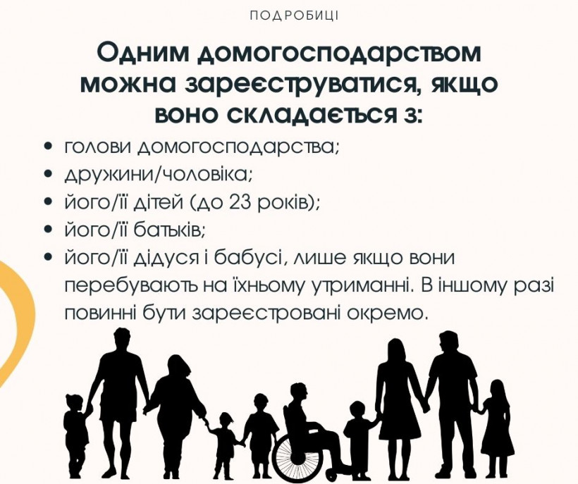 Грошова допомога від ООН з 1 липня: хто має право на 2 220 грн та як подати заявку