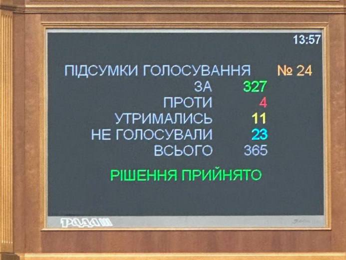 Рада підтримала відставку Резнікова з посади міністра оборони
