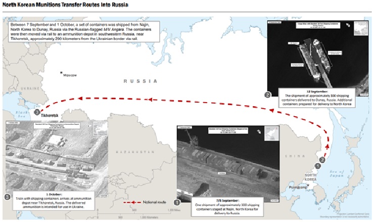 росія налагодила маршрут постачання зброї з КНДР - RUSI