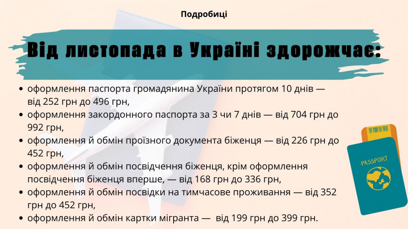 Що чекає на українців з 1 листопада 