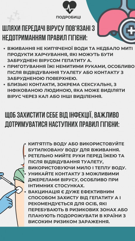 Гепатит А в Україні: які симптоми та способи лікування