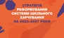 Культура здорового харчування з дитинства: Уряд ухвалив Стратегію реформування системи шкільного харчування до 2027 року