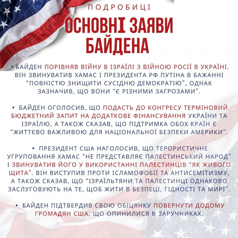 Байден виступив із важливим повідомленням: основні заяви