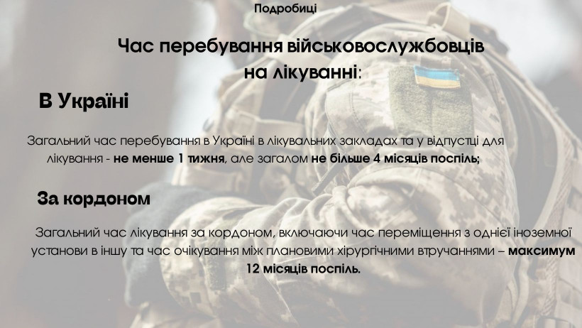 Українським військовослужбовцям подовжили терміни перебування на лікуванні: які строки