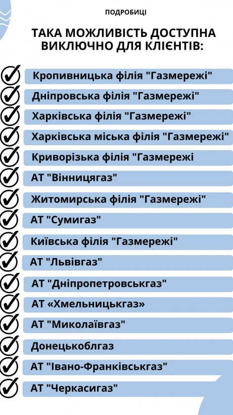 Як передати показники лічильника: 5 способів