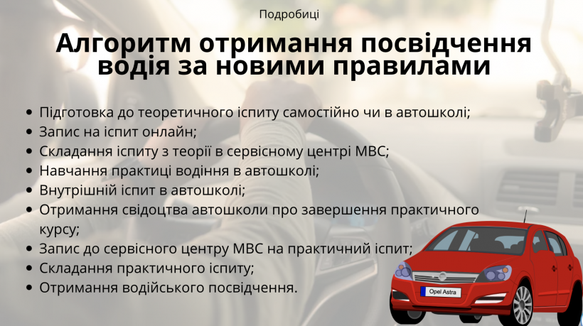 Правила отримання прав водія кардинально змінюють: головні нововведення