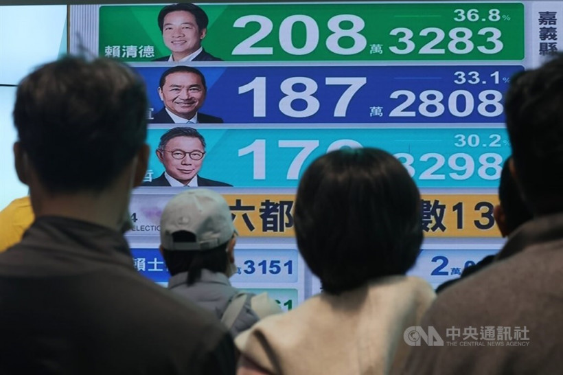 На виборах президента Тайваню переміг кандидат, який виступає за незалежність від Китаю
