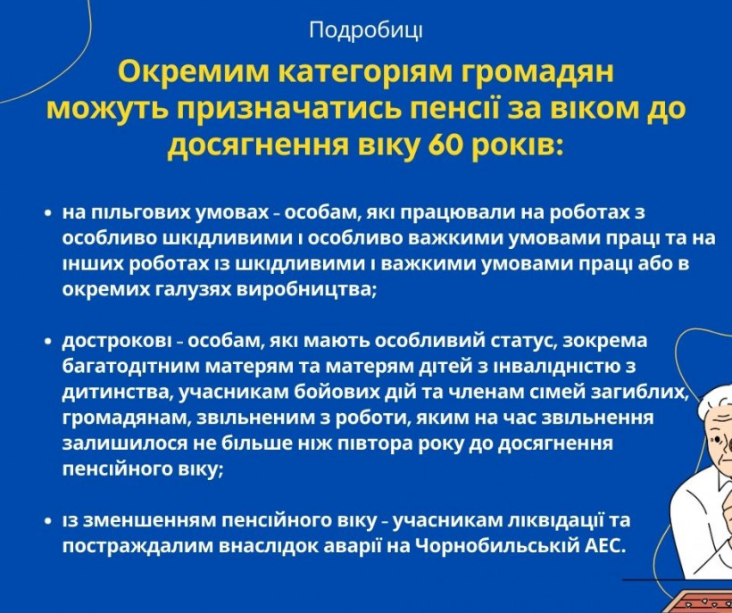 Пенсія за віком: коли призначається та що потрібно для виходу