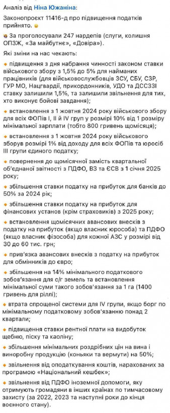 Збільшення військового збору, податку на прибуток і мінімальних цін: Южаніна пояснила щодо підвищення податків