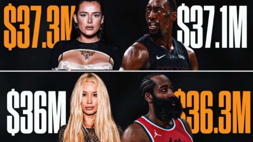 Модели OnlyFans достигают невероятных доходов, сравнимых с зарплатами лучших баскетболистов НБА. Узнайте, сколько они зарабатывают.